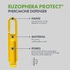 Euzophera Protect®